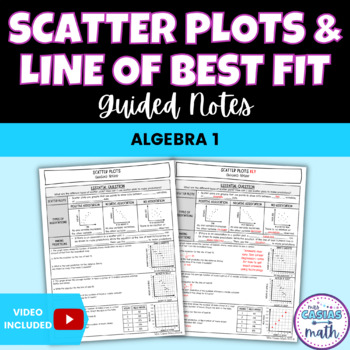 Preview of Scatter Plots and Line of Best Fit Guided Notes Lesson Algebra 1