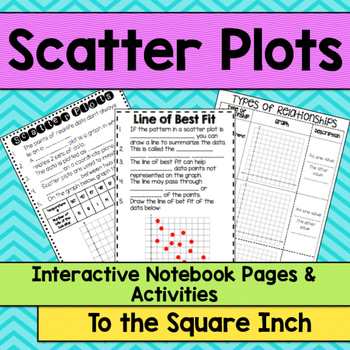 Preview of Scatter Plots and Line of Best Fit Interactive Notebook