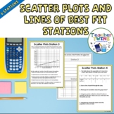 Scatter Plots and Line of Best Fit Stations