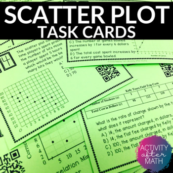 Preview of Scatter Plots and Line of Best Fit Task Cards with QR Codes