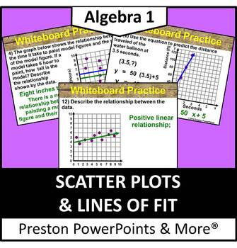 Preview of (Alg 1) Scatter Plots and Lines of Fit in a PowerPoint Presentation