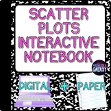 Scatter Plots and Linear Models Digital Notes