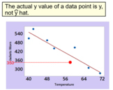 Scatter Plots and Linear Regression For Power Point, 7 Ass