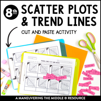 Preview of Scatter Plots and Trend Lines Activity | Writing Trend Line Equations Activity