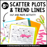 Scatter Plots and Trend Lines Activity | Writing Trend Lin