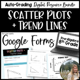 Scatter Plots and Trend Lines Google Forms Homework