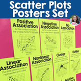 Scatter Plots and Two Way Tables Posters Set for 8th Grade