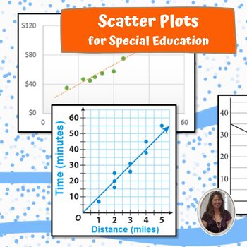 Preview of Scatter Plots for Special Education PRINT AND DIGITAL