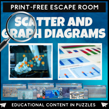 Preview of Scatter and Graph Diagrams Maths Escape Room