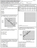 Scatter plot, Correlation, and Line of Best Fit Exam (Mrs Math)