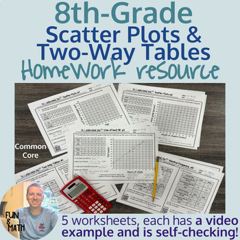 Preview of Scatter plots & two-way tables unit - 8th grade math - homework resource