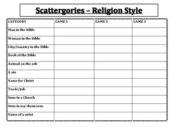 scattergories list generator church
