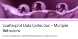 Scatterplot Data Collection Form - Multiple Behaviors