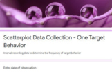 Scatterplot Data Collection Form - One Target Behavior