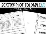 Scatterplot Foldable