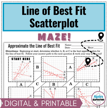 Preview of Scatterplot Line of Best Fit Activity Maze (Digital and Printable)