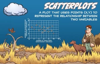 Preview of Scatterplot Poster