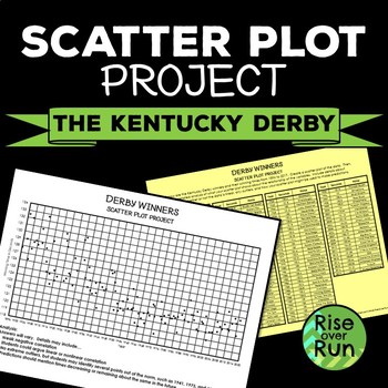 Preview of Scatterplot Project with Real World Stats from the Kentucky Derby
