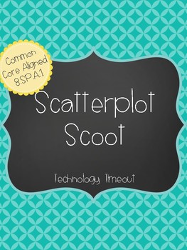 Preview of Scatterplot Scoot