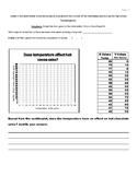 Scatterplot Worksheet (negative correlation)