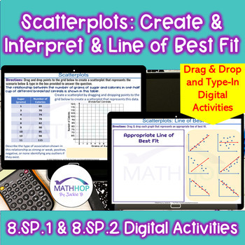 Preview of Scatterplots: Create, Interpret & Lines of Best Fit 8.SP.1 & 2 Digital Activity