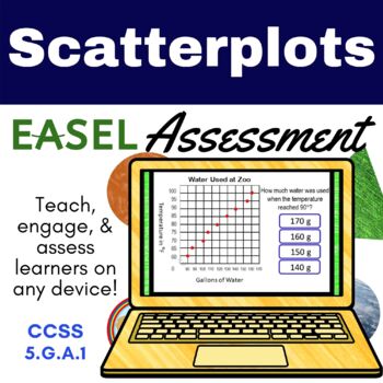 Preview of Scatterplots Easel Assessment - Digital Data Activity