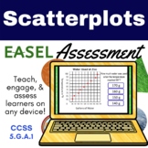 Scatterplots Easel Assessment - Digital Data Activity