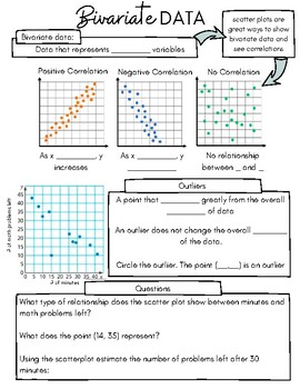 Preview of Scatterplots, Line of best fit, and Bivariate Notes/Worksheets with Answer Keys
