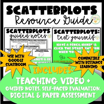 Preview of Scatterplots Resource Guide | Digital + Print
