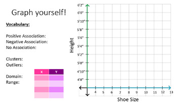 Preview of Scatterplots and 2-way Tables