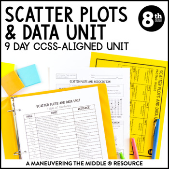 Preview of Scatter Plots and Data Unit | 8th Grade Math | Line of Best Fit Notes