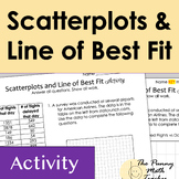 Scatterplots and Lines of Best Fit ACTIVITY with KEY