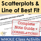 Scatterplots and Lines of Best Fit NOTE GUIDE + KEY