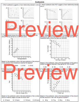Scatter Plots And Trend Lines Worksheet