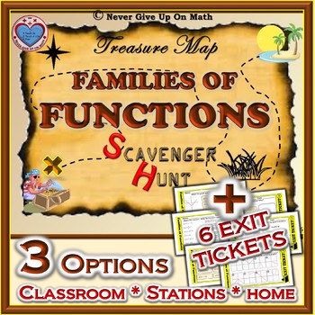Preview of Scavenger Hunt - Transformations of Functions (Families of Functions) Exit TK