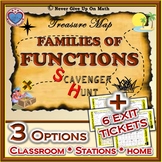 Scavenger Hunt - Transformations of Functions (Families of