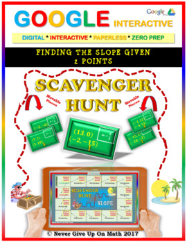 Preview of Scavenger Hunt: Find Slope from 2 Points (Google Interactive & Hard Copy)
