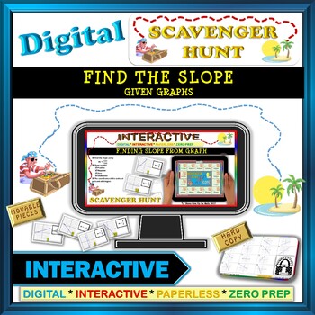 Preview of Scavenger Hunt: Find Slope from Graphs (Google Interactive & Hard Copy)