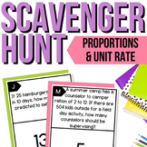 Solving Proportions & Unit Rate Scavenger Hunt | Proportio