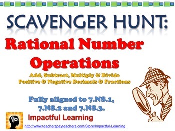 Preview of Scavenger Hunt: Rational Number Operations - 7.NS.1, 7.NS.2, & 7.NS.3