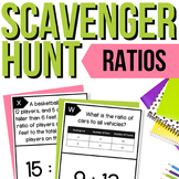 Ratios Scavenger Hunt | Ratios Activity & Review