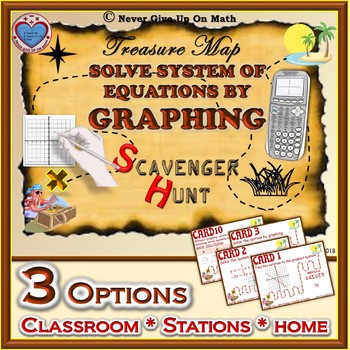 Preview of Scavenger Hunt {School/Home/Stations}-Solve System of Equations Graphing