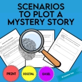 Scenarios to Plot a Mystery Story Creative Writing Activit