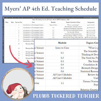 Preview of Myers' Psychology for the AP Course (4th Ed.) Schedule & Reading Assignments