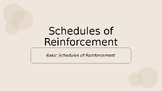 Schedules of Reinforcement PowerPoint - Study for BCBA Exam