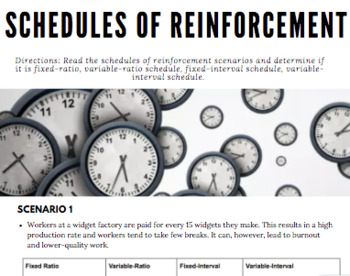 Preview of Schedules of Reinforcement Application Practice (Answer Key) | AP Psychology