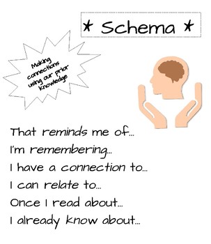 Preview of Schema