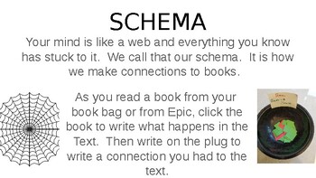 Preview of Schema * Connections Google Slides Organizer