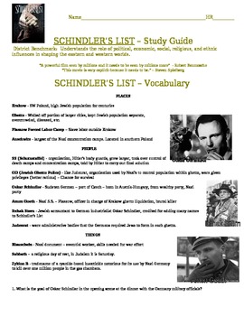 Preview of Schindler's List - Historical Movie Viewing Guide