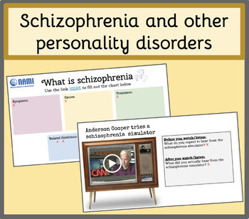 Preview of Schizophrenia and other personality disorders